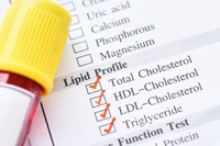 Dislipidemie, le linee guida ACC/AHA 2026