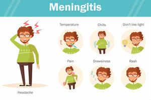 Meningite, quello che c'è da sapere su sintomi, vaccini e prevenzione