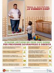 obesity
